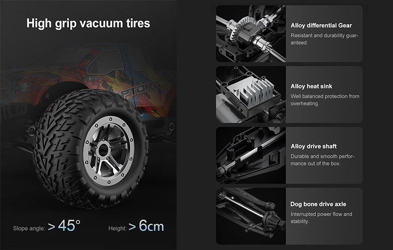 Ford Raptor F-150 RC Buggy Truck Powerful  4 Wheel Drive System Toys Gift for Boys Double E