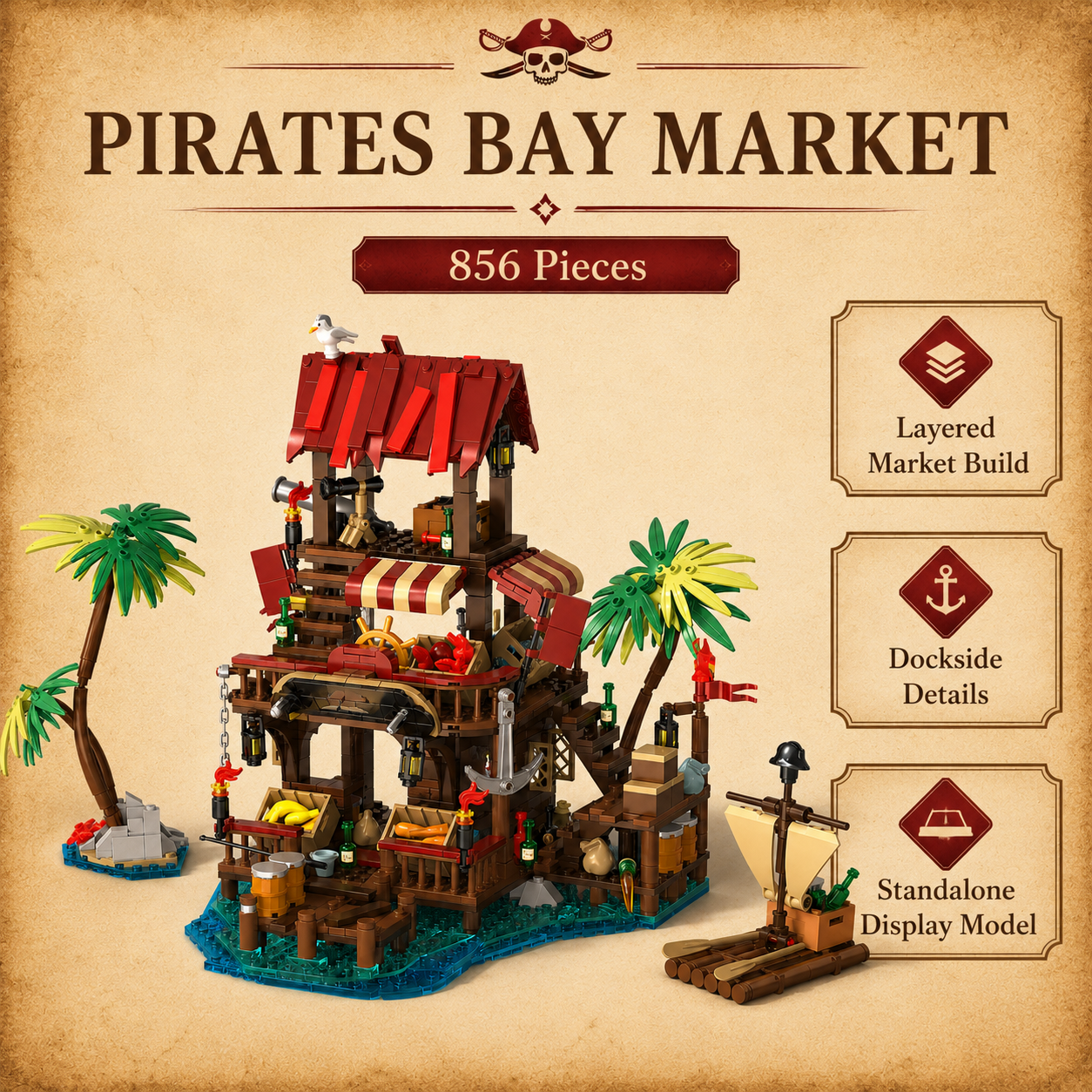 Pirates Bay Market product overview
