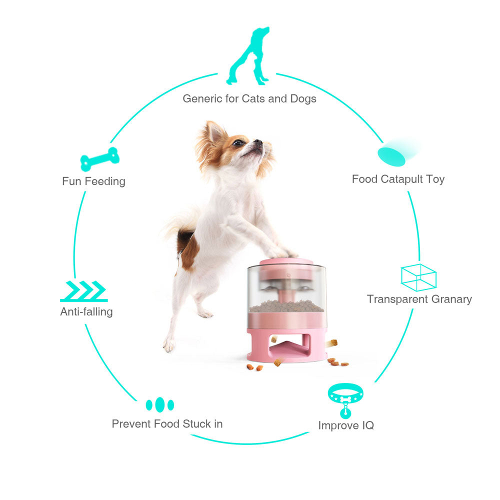 Anti-choke Treat Iq Toy Treat Dispenser Puzzle Feeder Pet Accessories Dog Cat Toy Pink