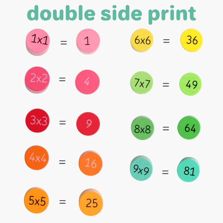 Rainbow Wooden Multiplication Board – 81-Peg Times Table Learning Aid for Kids (Ages 7+)