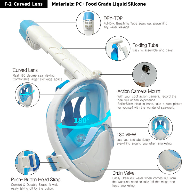 Full-Face Snorkel Mask for Adults | 180° Anti-Fog Panoramic View | Leak-Proof Design & Camera Mount | Safe Snorkeling Gear