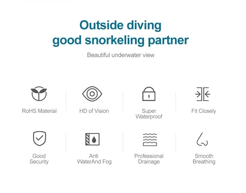 Full-Face Snorkel Mask for Adults | 180° Anti-Fog Panoramic View | Leak-Proof Design & Camera Mount | Safe Snorkeling Gear