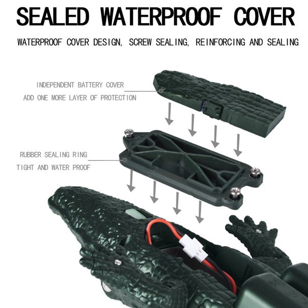 2.4G RC Crocodile Electric RC Boat Gag Funny Toy High-speed Waterproof Remote Control Watercraft Toy for Summer Water Fun