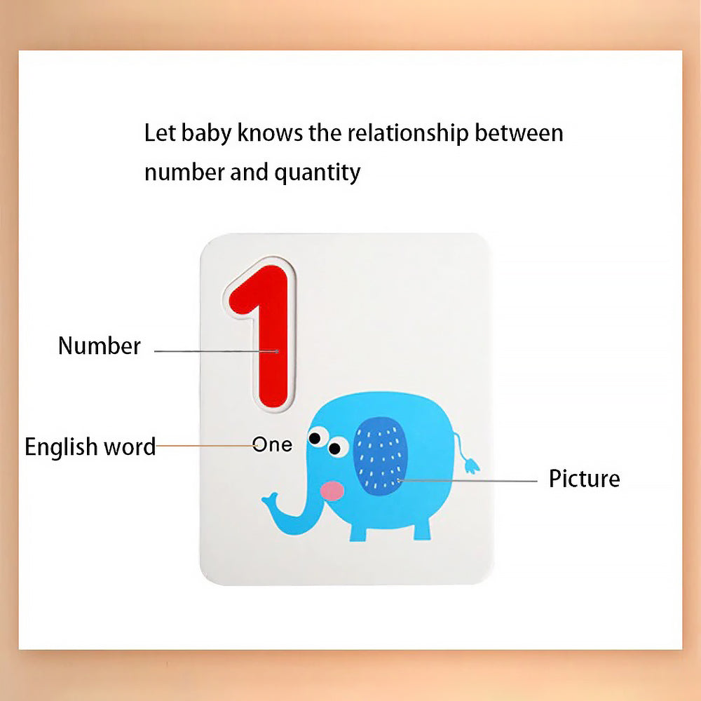 Wooden Math Kit for Kids 3+ | STEM Learning Toy with Counting Sticks, Number Cards & Marker | Develop Numeracy, Creativity & Logic | Non-Toxic Preschool Gift