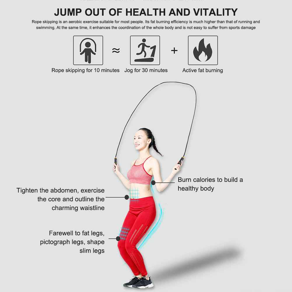 2-IN-1 Smart Cordless Skipping Rope With Digital Counter Non-slip Handle for Gym Sports Fitness - White/Blue