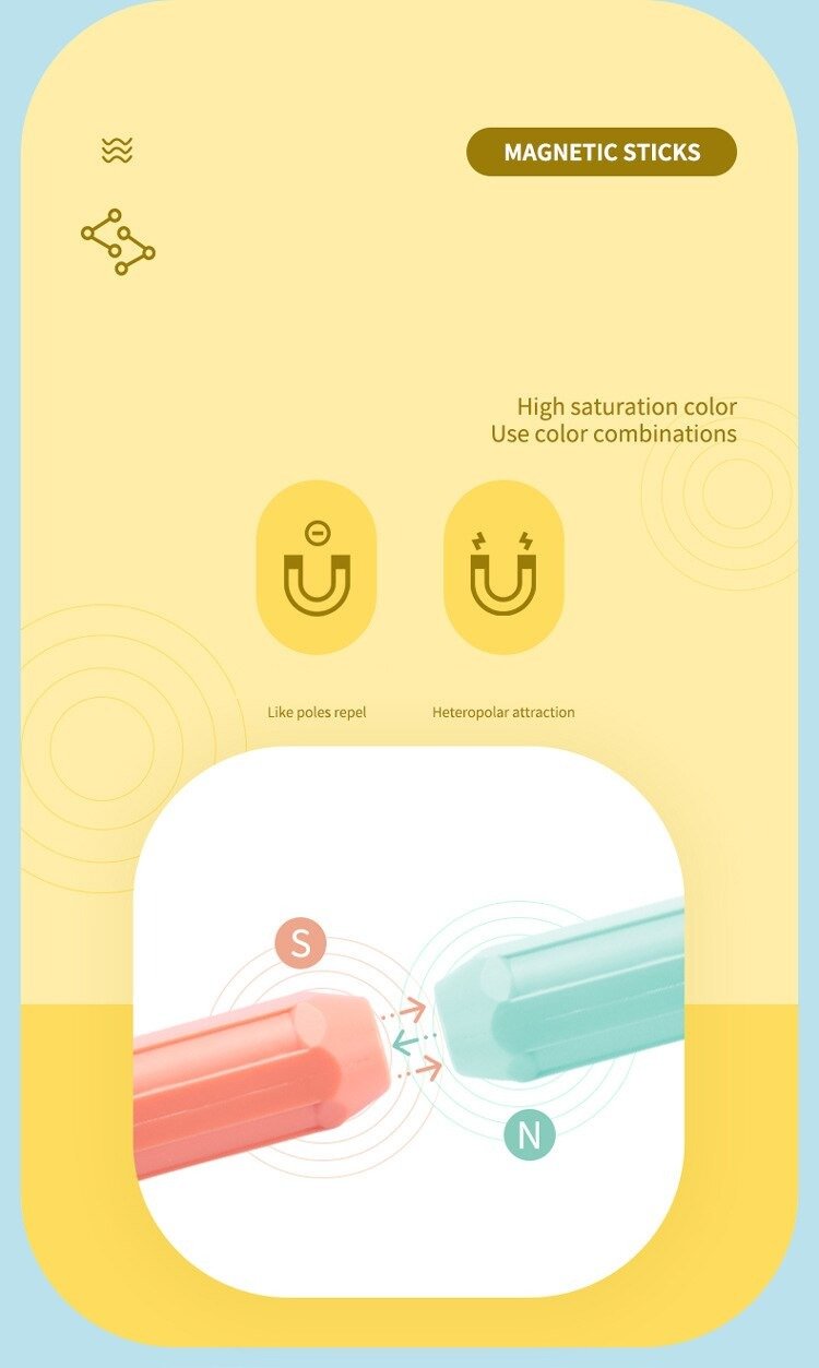 128pcs Magnet Building Construction Stick Bar Learning Magnetic Toy for Kids