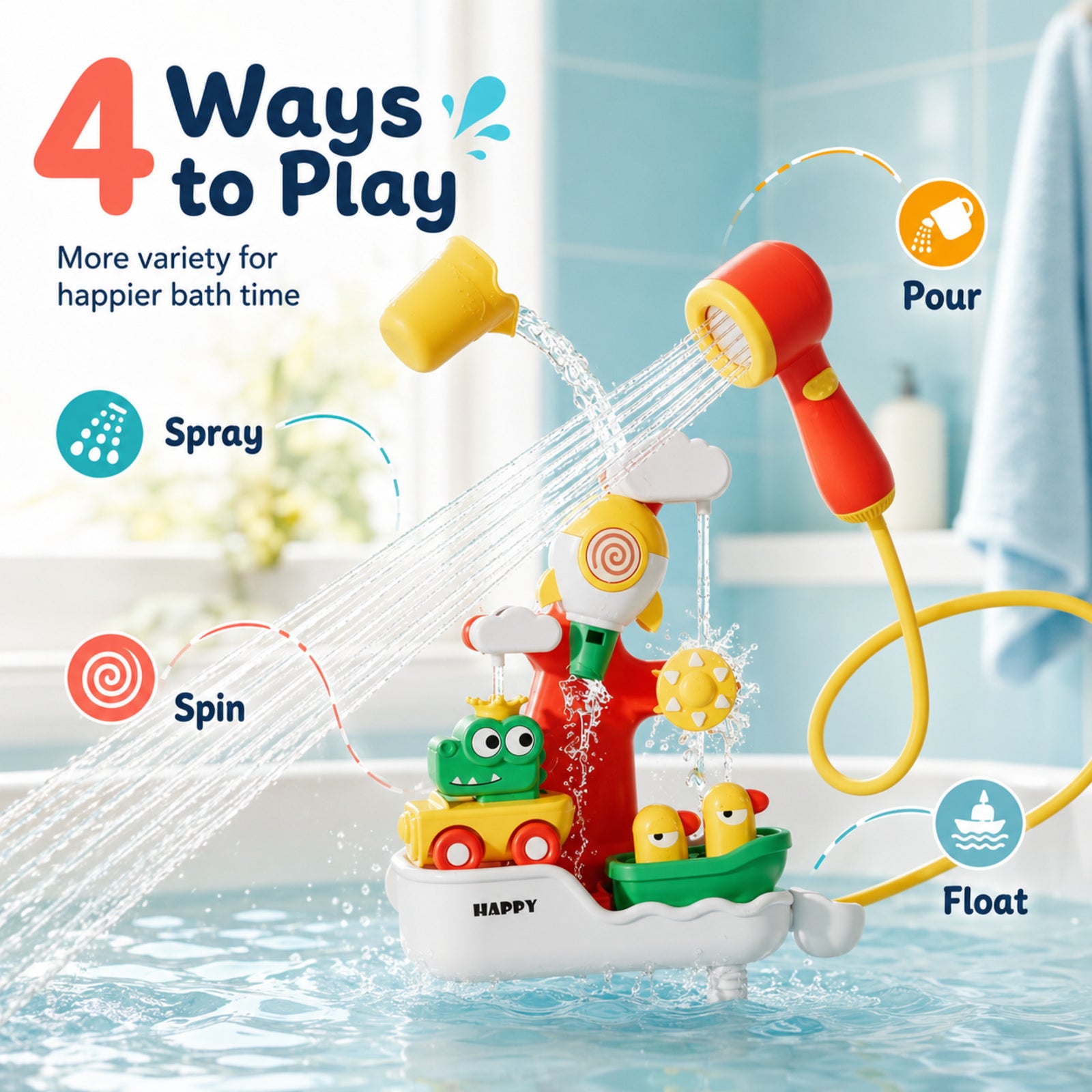 SEDOLA 4-in-1 bath toy showing four interactive water play activities