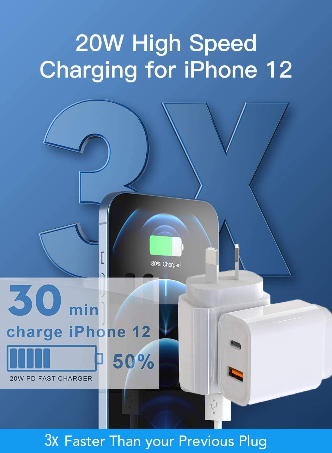 20W Dual Port USB Fast Charger USB-C & USB-A Power Adapter PD QC 3.0 Wall Charger