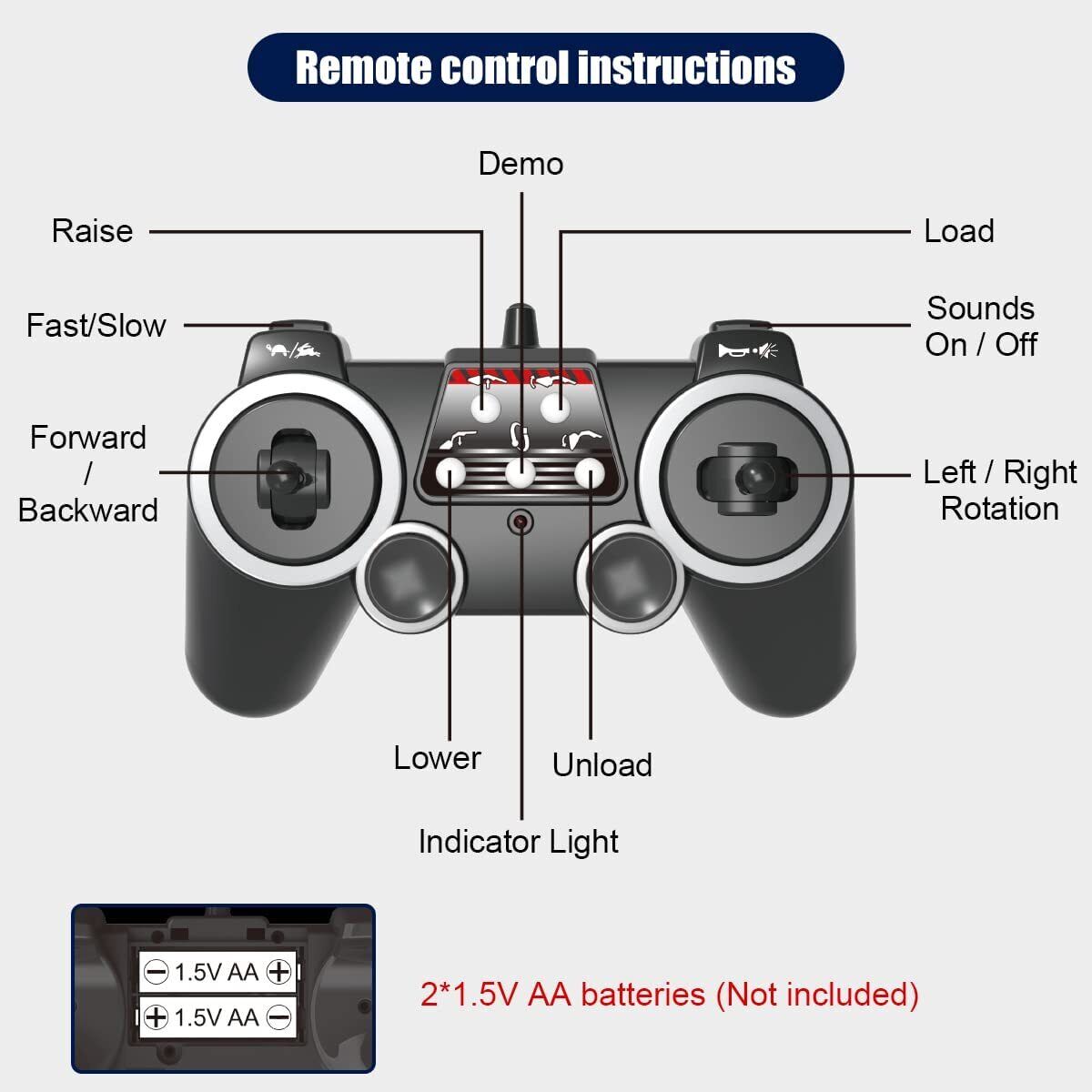 Double E E594-003 2.4GHz RC Hydraulic Skid Steer Loader Toy Gift
