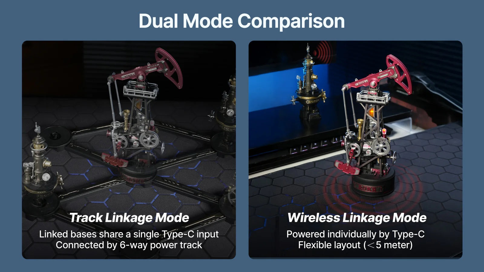 ROKR Navi Lighthouse CGM01 track linkage mode and wireless linkage mode comparison