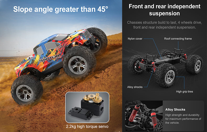 Ford Raptor F-150 RC Buggy Truck Powerful  4 Wheel Drive System Toys Gift for Boys Double E