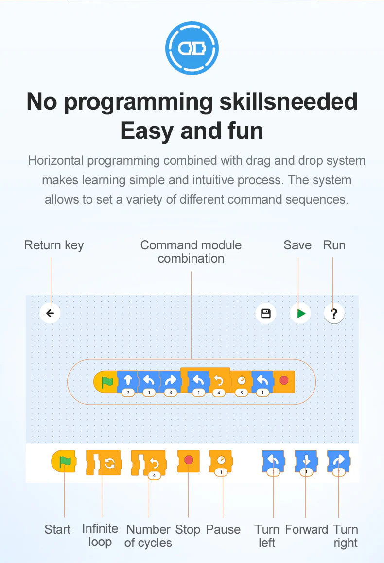 CaDA C51073W 325PCS Bricks Model RC Blue Race Car Programming Building Blocks Remote Control Speed Vehicle