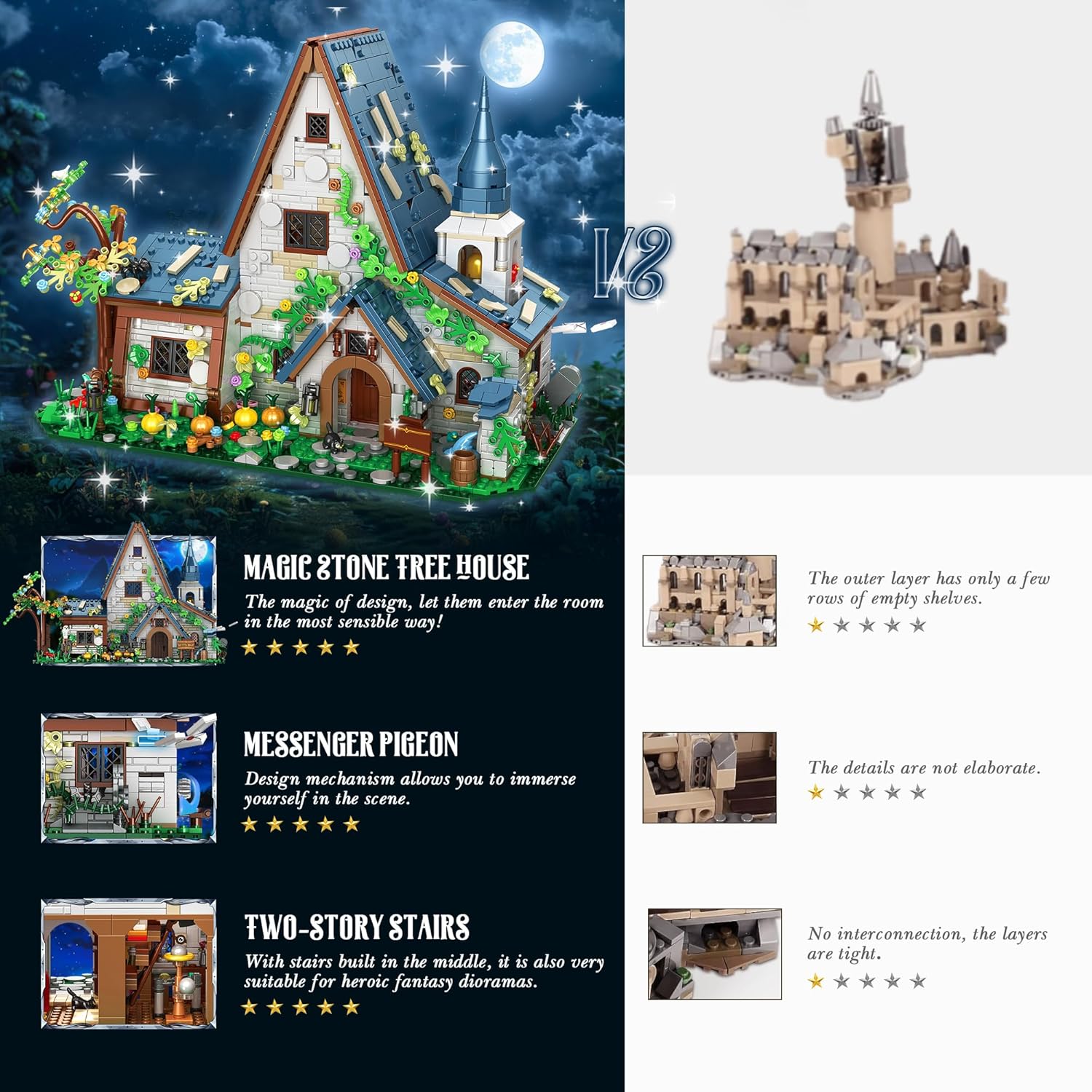 2666PCS Witch House Medieval Architecture The Sanderson Sisters' Cottage Building Toy Set WGC