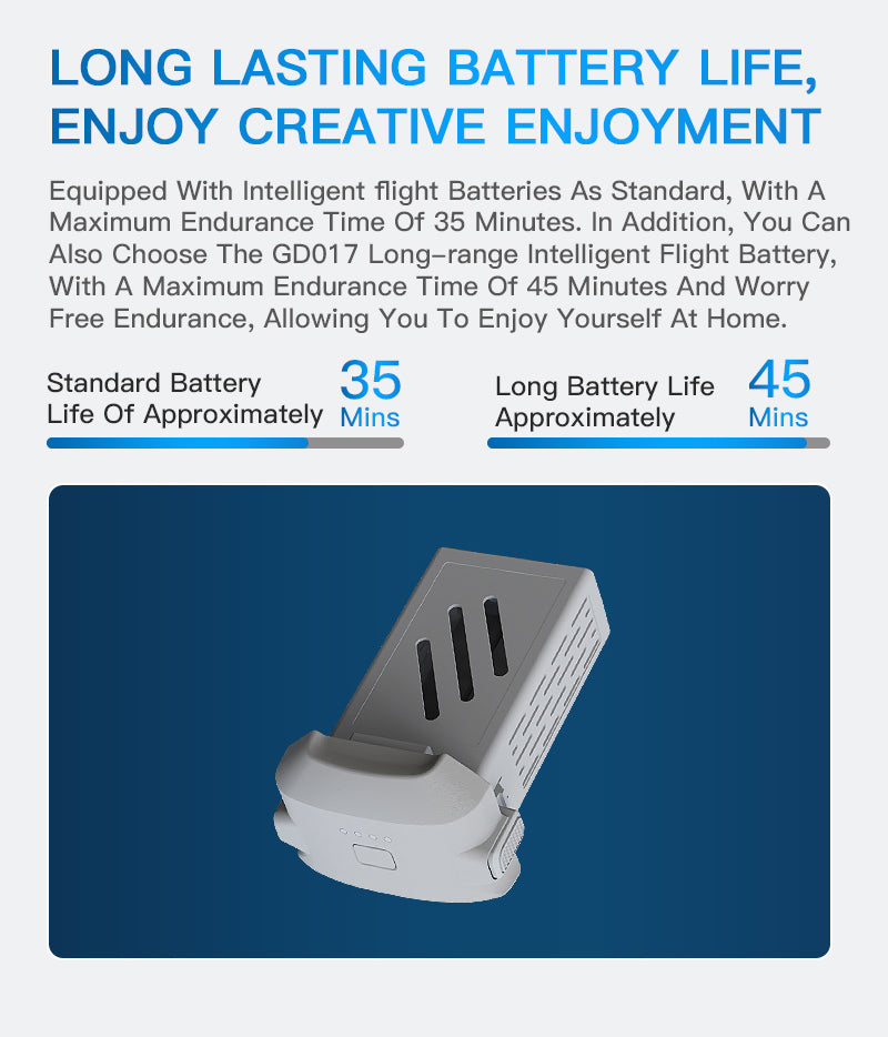 GD017 Drone 4K HD Camera 3-Axis Gimbal Touch Screen 249g Ultralight design Brushless EIS Electronic RC Quadcopter Toys 5.0