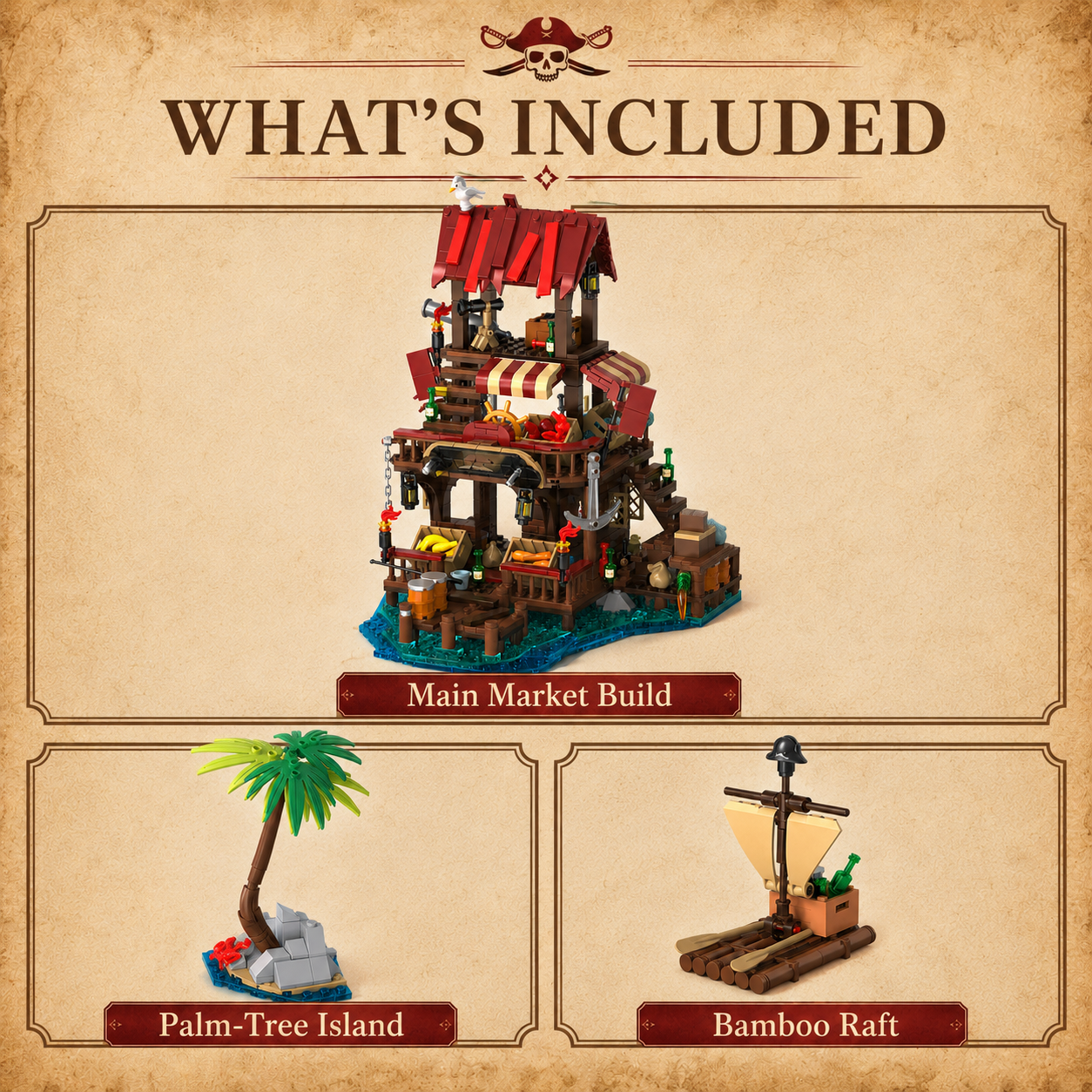 Pirates Bay Market included contents