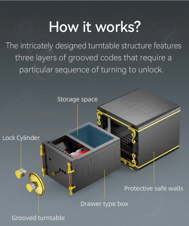 CaDA C71006W 424 Pics Combination Safe building block set antique-style safe