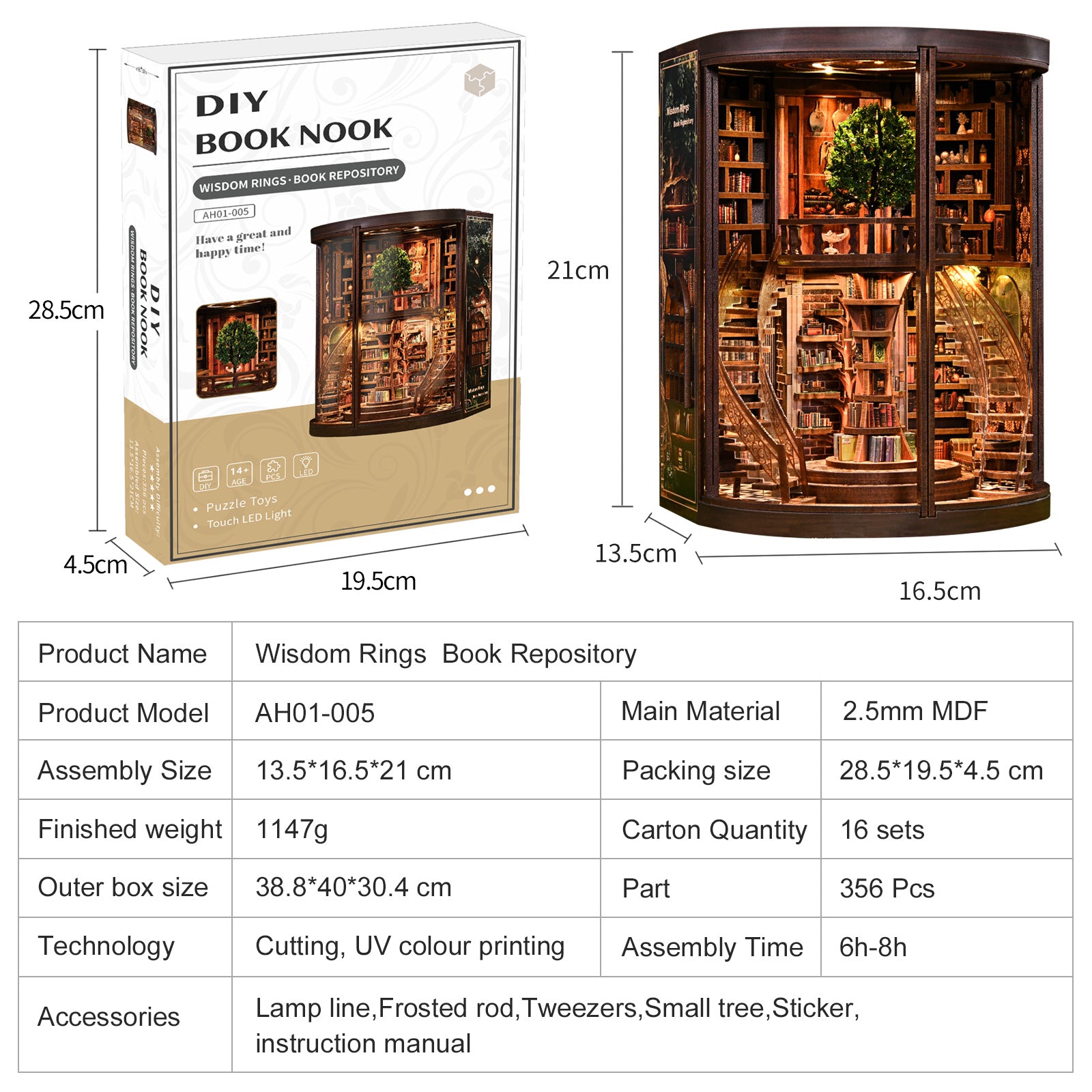 Wisdom Rings Book Repository DIY miniature kit package and product specifications