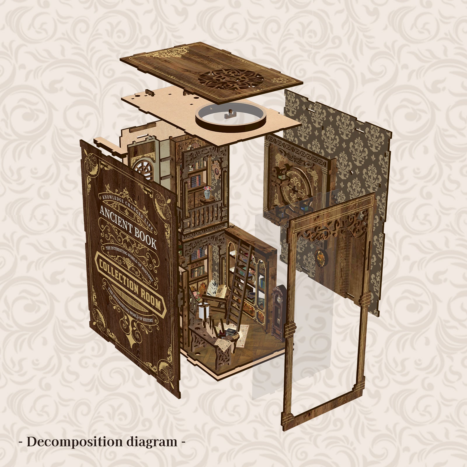 Antique Book Collection Room DIY Book Nook Kit with LED Light assembly decomposition diagram