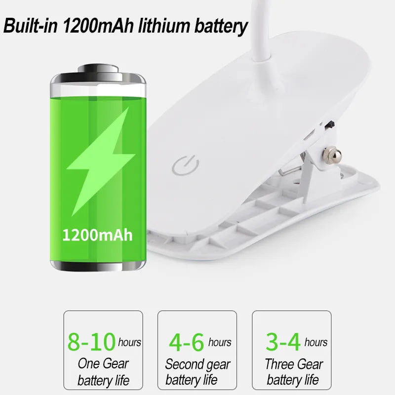 Desk Lamp USB Rechargeable Table Lamp with Clip Bed Reading Book Night Light Office LED Desk Lamp Table Eye Protection Lamp DC5V