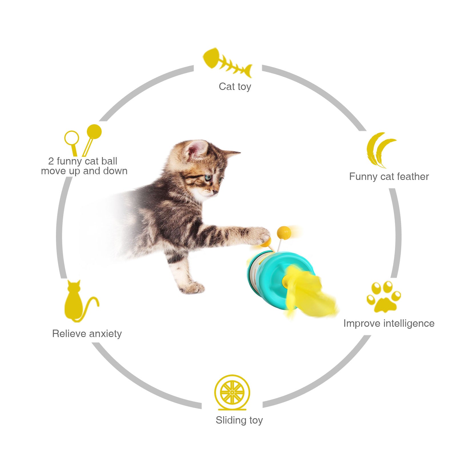 Cat Toys, Windmill Leaking Food Toy Interactive Cat Toys For Indoor Cats  With Suction Cupcat Spring Cat Bell Ball