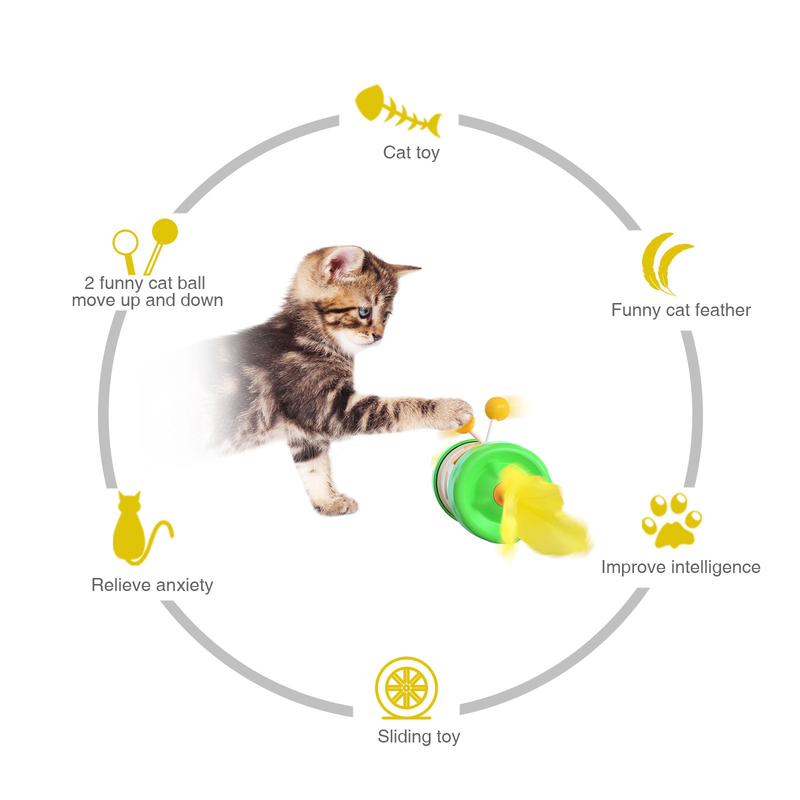 Dog Puzzle Toys Interactive Cat Slow Feeder Windmill Treat Dispensing Dog  Toys with Powerful Suction Cup Cat Dog Treat Toy - AliExpress