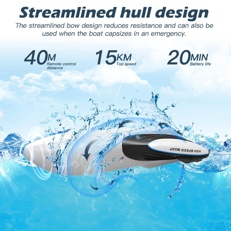 2.4GHz Remote Control Boat with Innovative Hull Double-Sided Driving Design with LED Light for Pools and Lakes Adults and Kids Toy Gift