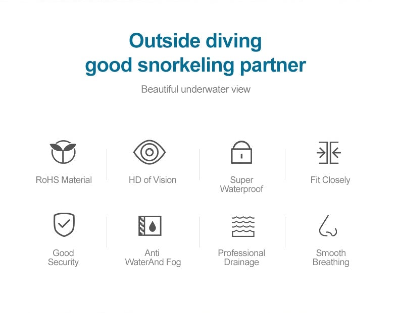 180View Full Face Snorkel Mask Anti-Fog & Anti-Leak Free Breathing Design with GoPro Mount - Blue L/XL Size