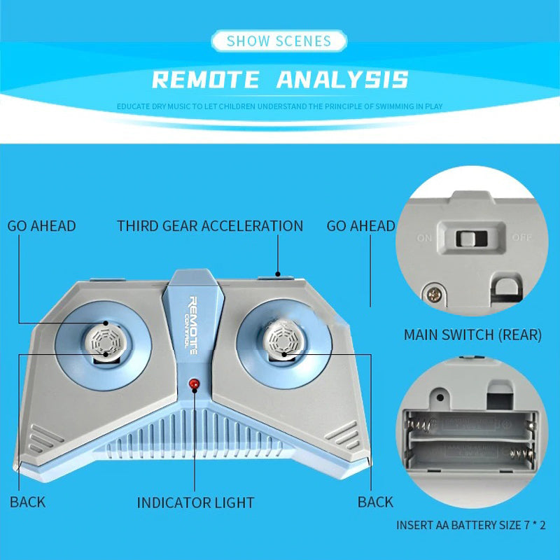 2.4GHz Electric Great White Shark Remote Control Swim Toy RC Boat Prank Gift Kid