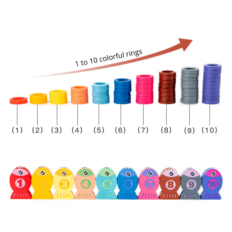 7 in 1 Montessori Educational Wooden Puzzle Board Stacking Blocks Counting Math Fishing Game Montessori Toy