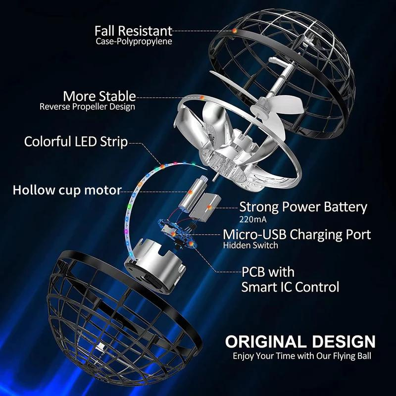 360 Flying Spinning Mini Earth LED Chargeable Light Orb Toy Hand and Remote Controlled Drone for Kids and Adults Grey
