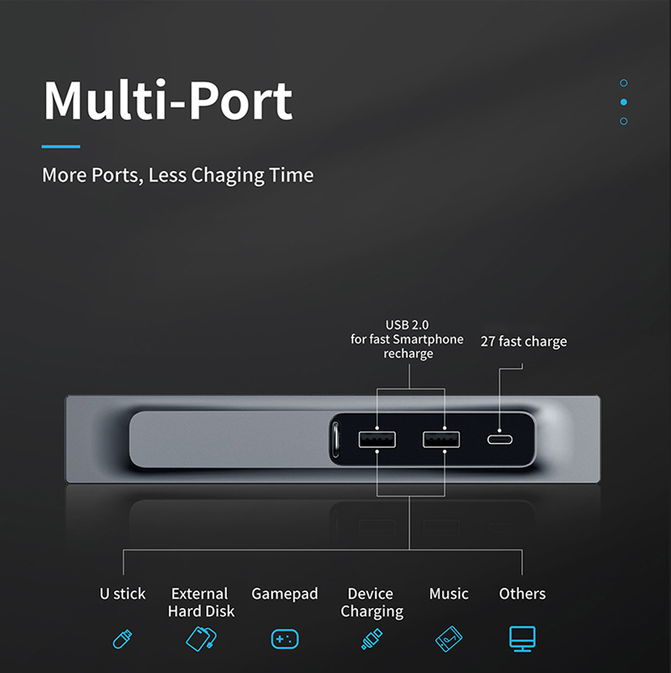 Premium Tesla Model 3/Y Docking Station – Fast Charging, LED Lighting & Dustproof Design – 27W Fast Charge, Dual USB & LED Lighting