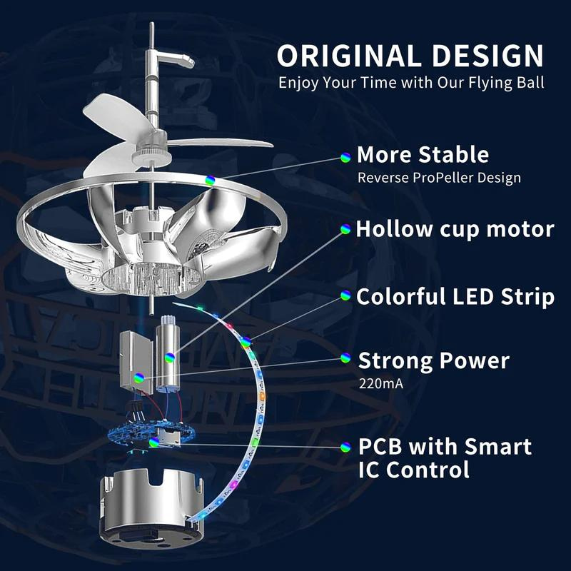 360 Flying Spinning Mini Earth LED Chargeable Light Orb Toy Hand and Remote Controlled Drone for Kids and Adults Grey