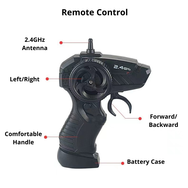 2.4GHz 4CH RC Remote Control Motorboat Racing Boat 1/47 Speedboat Kids Toy Silver Blue