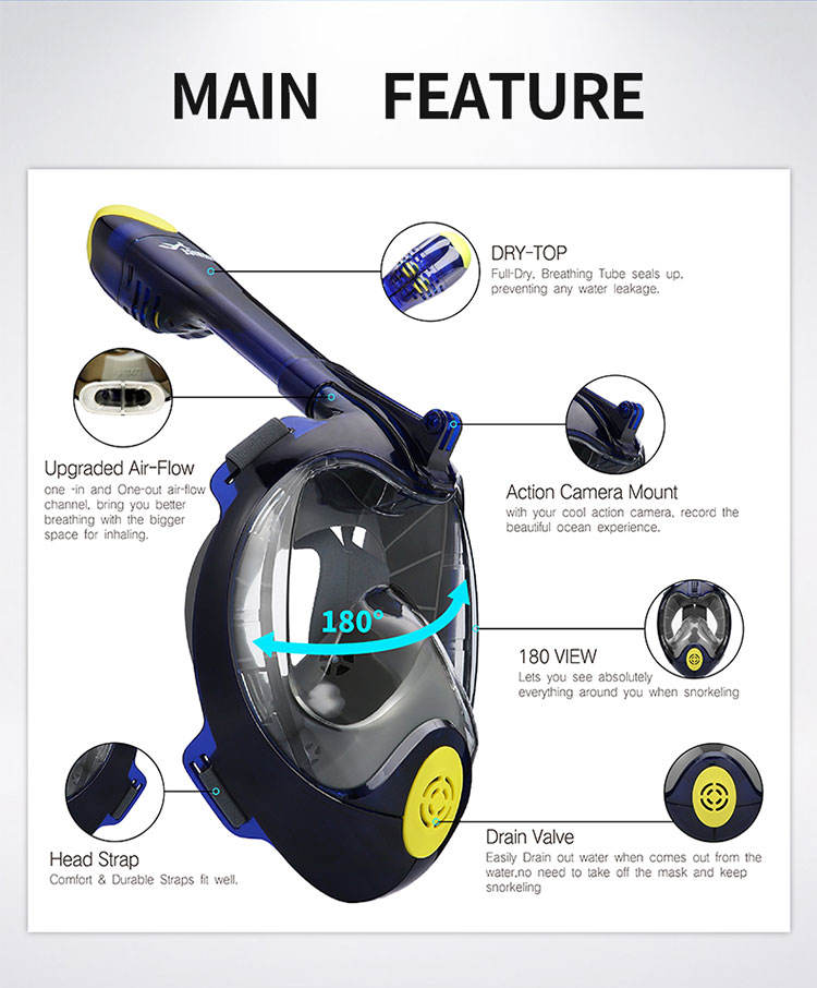 Flat Lens 180 Degree View Full Face Snorkel Mask Anti-Fog & Anti-Leak Design with GoPro Mount - Grey S/M Size