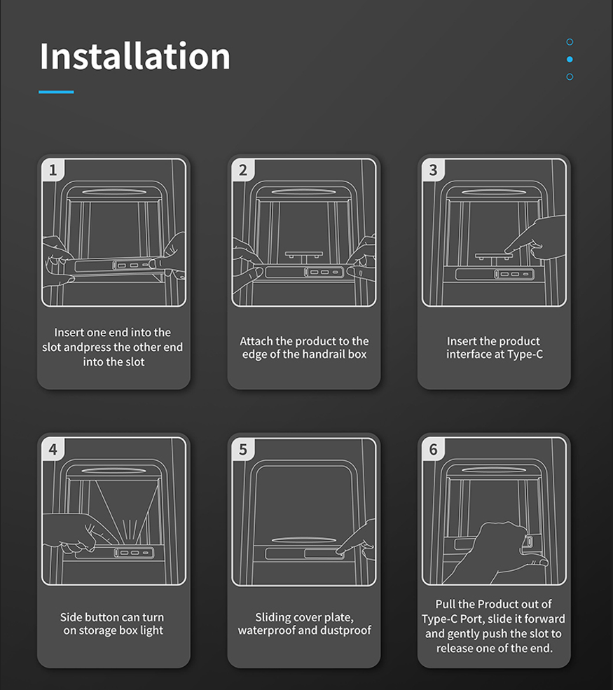 Premium Tesla Model 3/Y Docking Station – Fast Charging, LED Lighting & Dustproof Design – 27W Fast Charge, Dual USB & LED Lighting